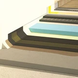 Хидроизолиране на покривна тераса Хидроизолация на покривна тераса