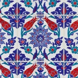 Лепене на плочки върху боя или стари плочки (плочка върху плочка) на стена Лепене на плочки върху боя или стари плочки